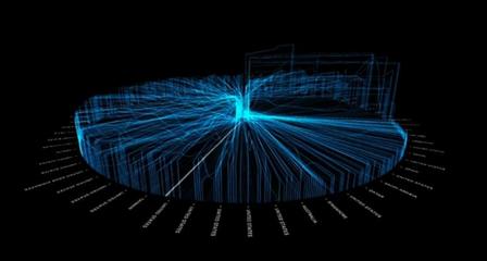 方迈网络 引领科技浪潮的技术开发先锋
