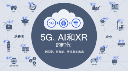 5G、AI与XR融合 高通眼中的智能互联未来