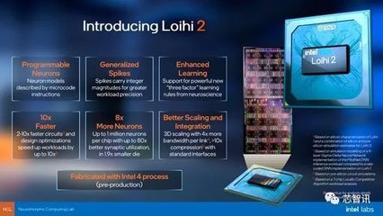 新型大型神经拟态网络Loihi 2 速度快200倍，重塑信息处理未来